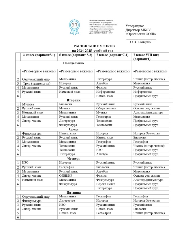 Расписание уроков на 2024-2025 учебный год.