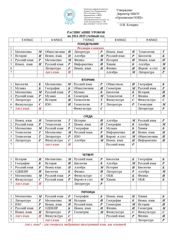 Расписание уроков на 2024-2025 учебный год.